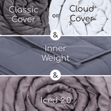 Hush Weighted Blankets